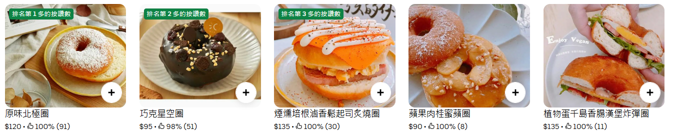 🎂2025 純植 全素 無蛋 母親節蛋糕  生日蛋糕 收錄💝