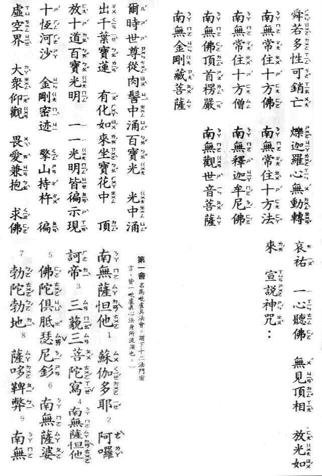 【楞嚴咒最完整版】影片版、注音版、純文字版、白話註解