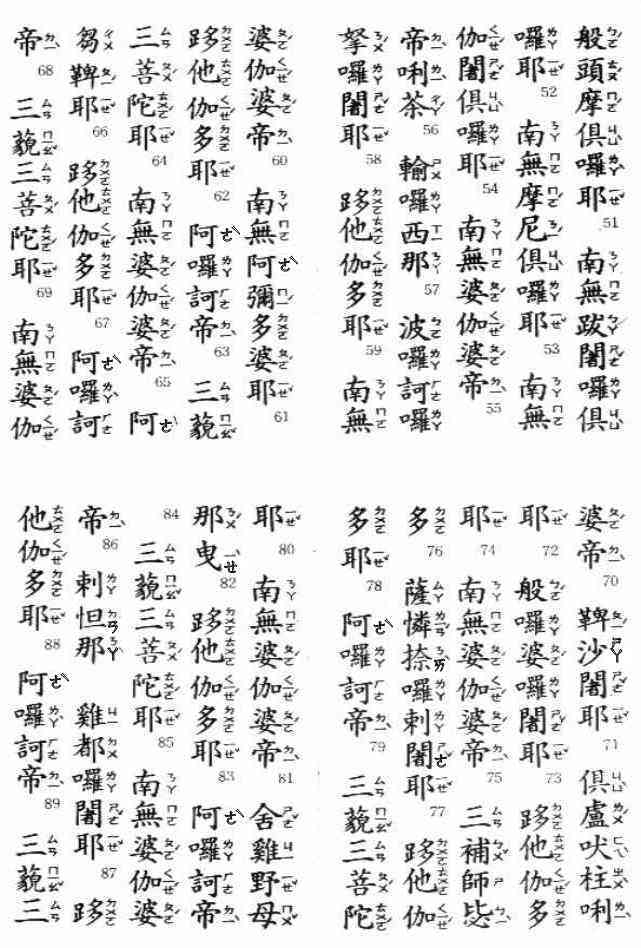【楞嚴咒最完整版】影片版、注音版、純文字版、白話註解