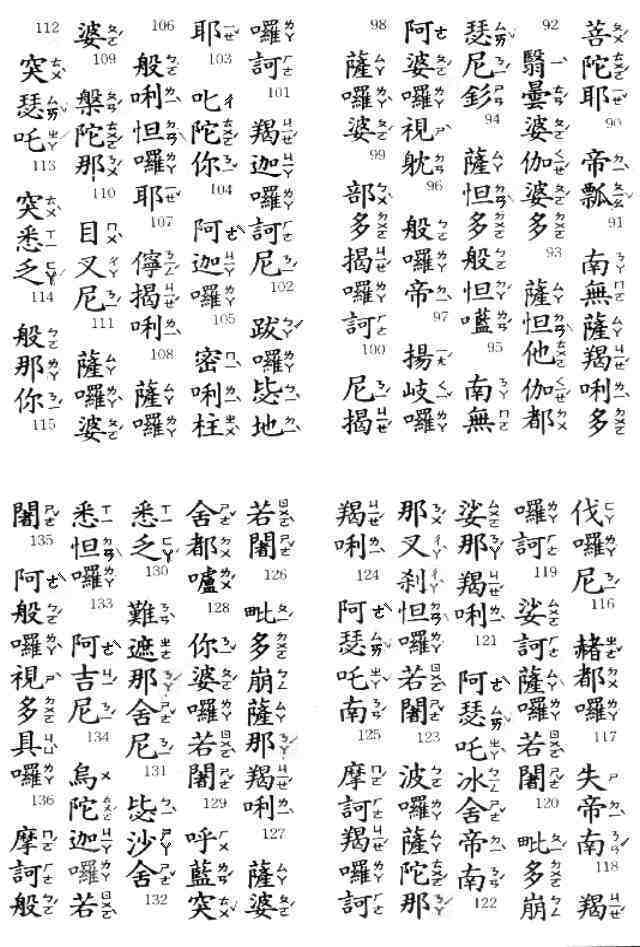 【楞嚴咒最完整版】影片版、注音版、純文字版、白話註解