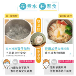 【KINYO】3in1雙電壓旅行小圓鍋 (TRFP-051)