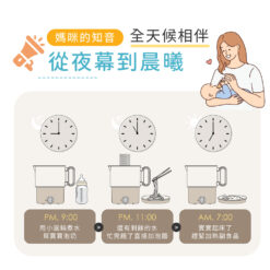 【KINYO】3in1雙電壓旅行小圓鍋 (TRFP-051)